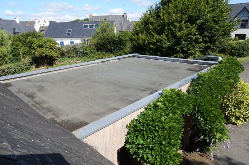 Cost of Roofing in Petersburg, VA